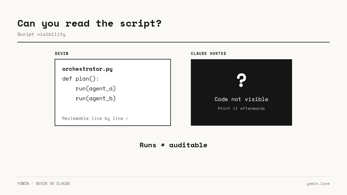 Devin shows a readable orchestrator script; Claude hosted does not show the code.