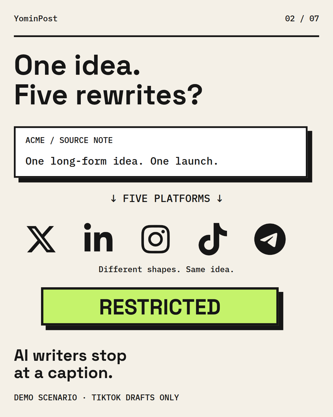 One idea, five platforms, five rewrites: AI writers stop at a caption.