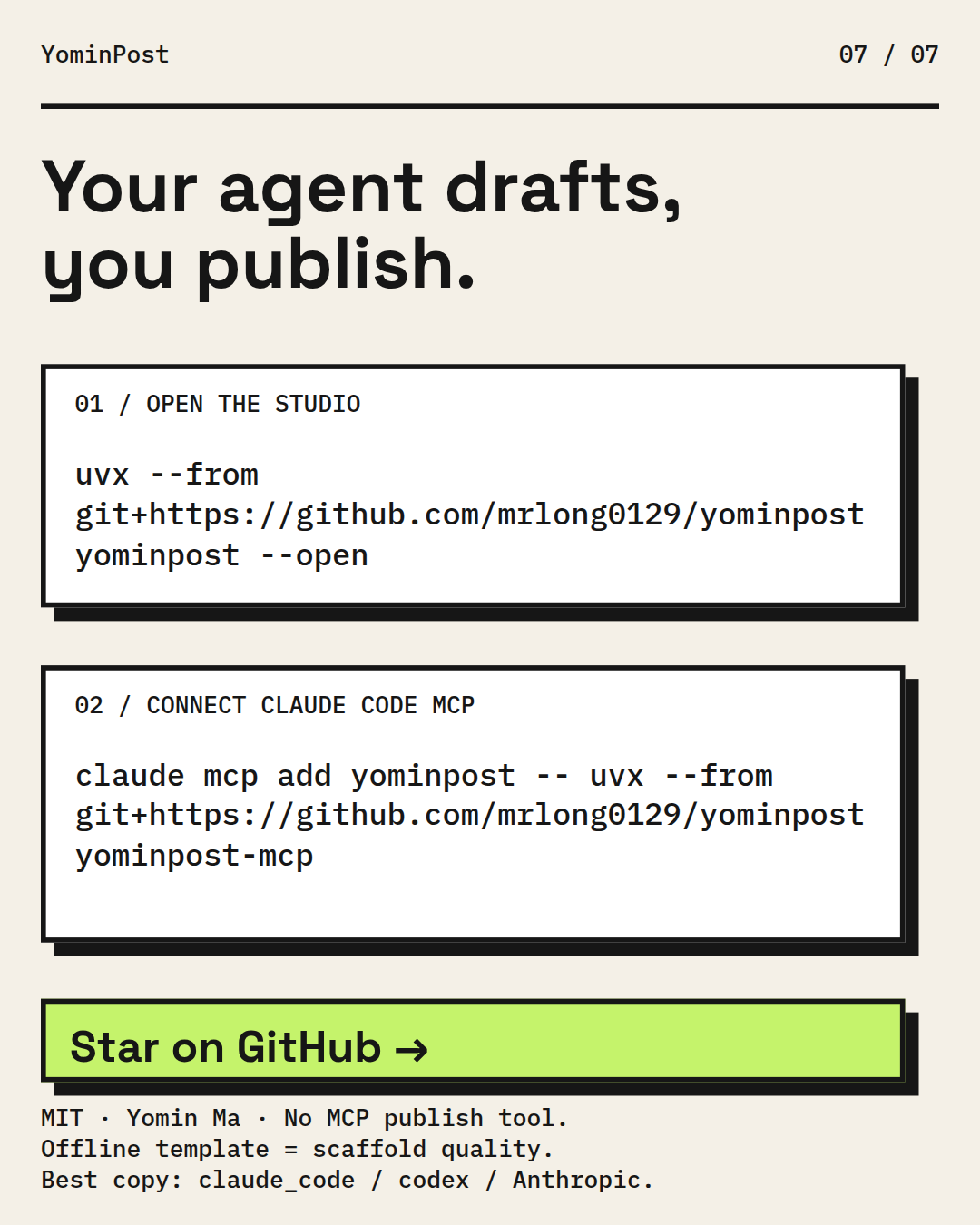 Quickstart: one uvx line opens the studio, and claude mcp add connects Claude Code. Your agent drafts, you publish.